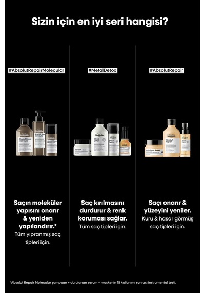 Serie Expert Absolut Repair Molecular Serum 190ml