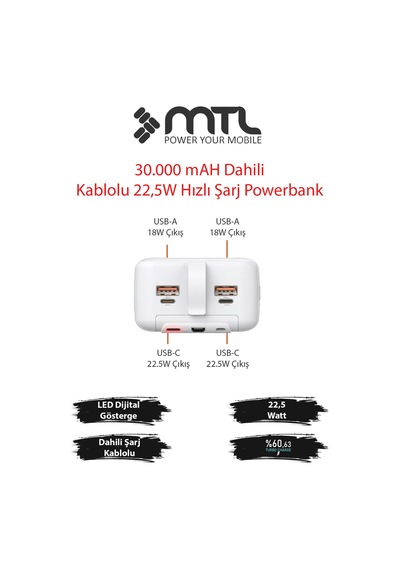 30000 Mah 22.5w Turbo Şarj Dahili Kablolu Dijital Led Göstergeli Pd Ve Qc 3.0 Powerbank Mt4330 Beyaz