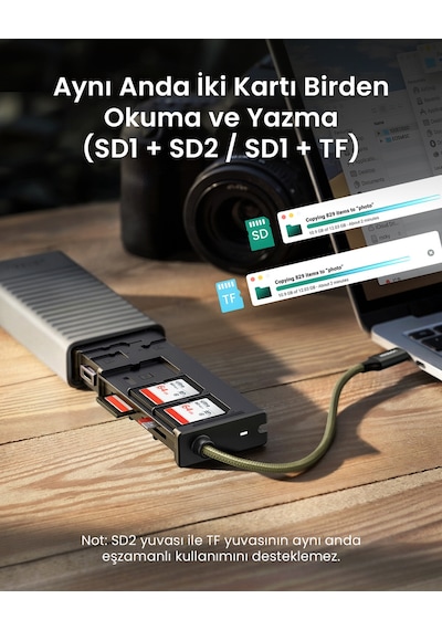 Ugreen Usb-c & Usb-a Kart Okuyucu Ve Kart Saklama Ünitesi, Sd/micro Sd/sım Kart Destekli, 11 Yuvalı, 55899