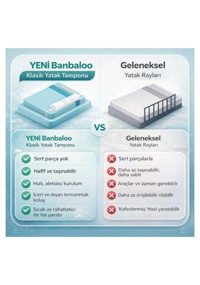 Yeni Nesil Sünger Yatak Bariyeri 140 Cm