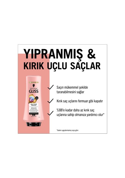 Split Hair Miracle Kırık Uçları Mühürleyici Saç Bakım Kremi 360 Ml