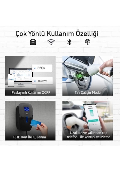 Yasomi Duvar Tipi 7.4 Kw Elektrikli Araç Şarj Cihazı