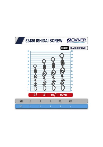 Owner 52486 Shidai Screw Klipsli Fırdöndü 2-0