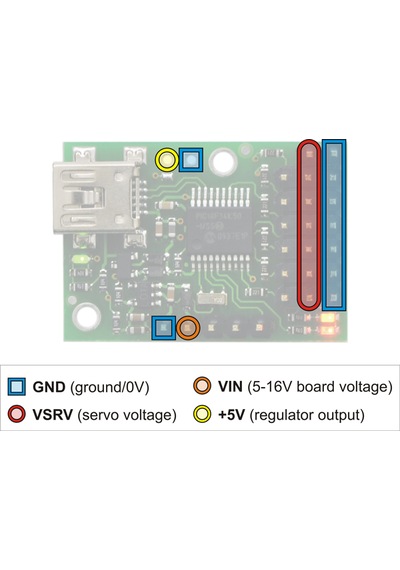 Pololu Micro Maestro 6 Kanallı Usb Servo Kontrol Kartı Montajlı Pl-1350