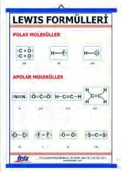 Lewis Formülleri Levhası 70X100 Cm