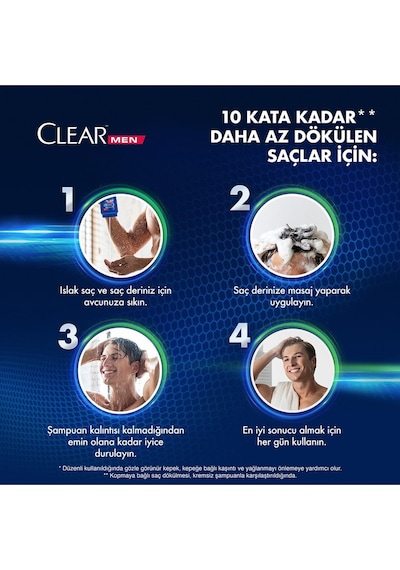 Clear Men Saç Dökülmesine Karşı Kahve Çekirdeği Özü Şampuan 2 x 350 ML