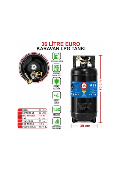 36 Litre Euro Karavan Lpg Tankı Siyah