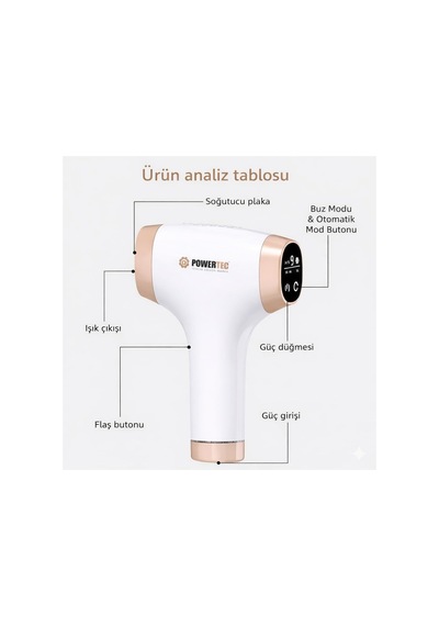 Tr-9999 Ipl Lazer Epilasyon 999.999 Atım Otomatik/manuel 9 Modlu / Buz Başlıklı & Taşıma Çantası Hediyeli