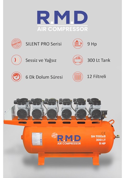 R.m.d Kompresör 300 Lt Hava Kompresörü Sessiz Ve Yağsız Sh1100x6