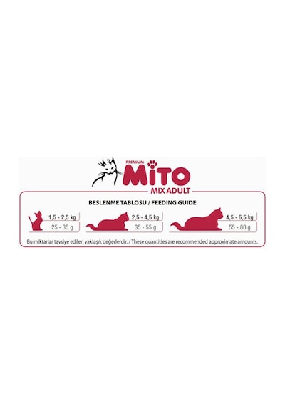 La Mito Mix Tavuklu Balıklı Renkli Tane Yetişkin Kedi Maması 15 KG