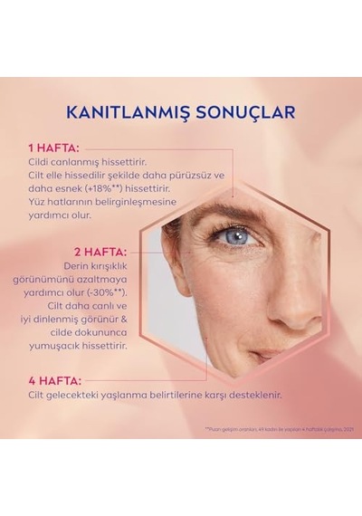 Cellular Expert Lift Doğal Retinol Alternatifi Saf Bakuchiol Ve Hyaluronik Asit İçeren Kırışıklık Karşıtı Ve N