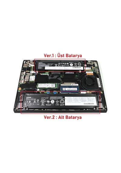 Lenovo Uyumlu Thinkpad T460s, T470s 01av405 Notebook Bataryası Ver1 Üst / Rll-107