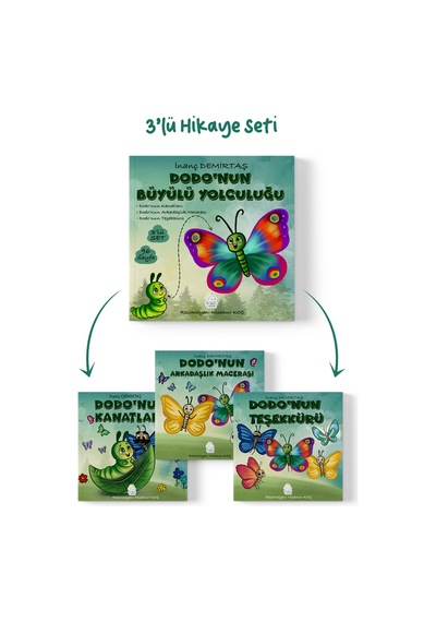 İnanç Demirtaş - Dodo'nun Büyülü Yolculuğu 3'lü Set