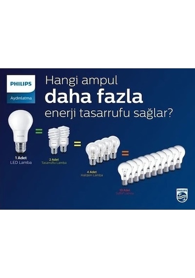 Philips 8 -60 W Led Ampul Sarı 3 Adet