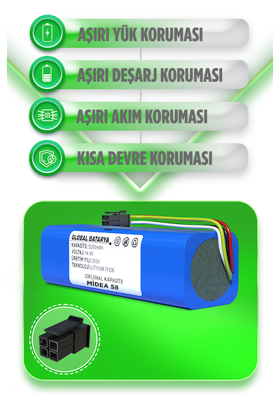 Midea S8 Uyumlu Robot Süpürge Bataryası 14.4v 5200mah Li-ion Pil  Kapasite
