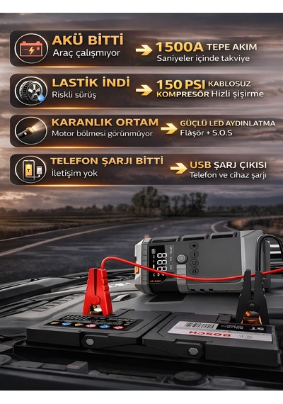 12000mah 12000a 150 Psı Akü Takviyeli Oto Bisiklet Motosiklet Hava Kompresörü Lastik Şişirme Pompası Siyah - Abs+