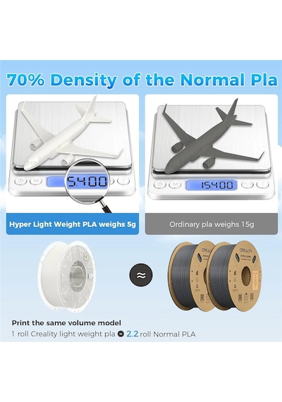 Creality Hyper Lw Light Weight Hafif Pla Siyah 1.75mm 1kg Filament