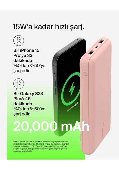 Usb C Taşınabilir Şarj Cihazı 20000 Mah, Usb Tip C Giriş Çıkış Bağlantı Noktalı 20k Güç Bankası İçin Usb C - A Kablosu Dahil 2 Usb A Bağlantı Noktası Rose Gold Usb C Taşınabilir Şarj Cihazı 20000 Mah, Usb Tip C Giriş Çıkış Bağlantı Noktalı 20k Güç Bankası İçin Usb C - A Kablosu Dahil 2 Usb A Bağlantı Noktası Rose Gold