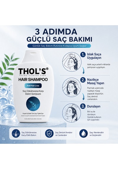Thols Tb28 Saç Dökülmesine Karşı Bakım Şampuanı Tüm Saçlar Ve Günlük Kullanım 300 Ml Tüm Saç Tipleri