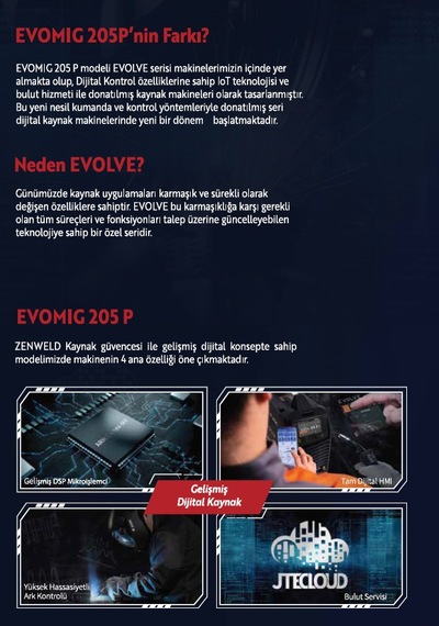 Zenweld Evomig 205 P
