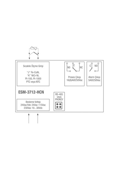 Emko Esm-3712-hcn.5.18 Ntc On-off 2 Setli Sıcaklık Kontrol Cihazı