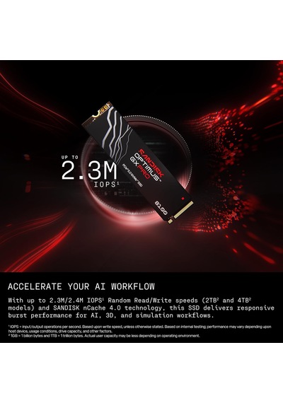 Sandisk Optimus Gx Pro 8100 Pcıe Gen 5 Nvme Ssd 1 Tb Okuma/yazma Hızı 14.900/11.000 Mb/