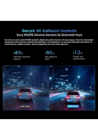 Sjcam M60 4k Hdr Sony Starvis 2 Sensörlü Wi-fi Gps'li Araç Kamerası