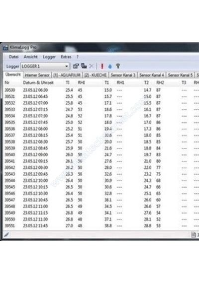 Tfa 30.3039.ıt 'klimalogg Pro' Datalogger Fonksiyonlu Termo-higro