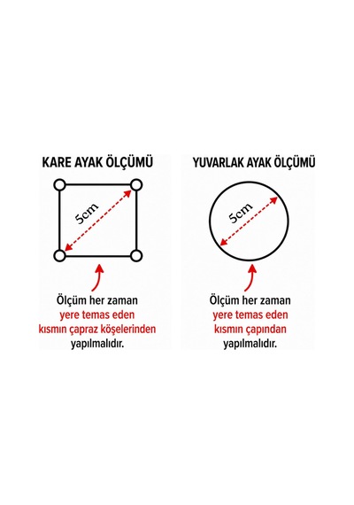 Robot Süpürge İçin Ahşap Koltuk Baza Yükseltici 4cm Yükseltir, Çap.5 Oyuklu Takoz 1 Adet