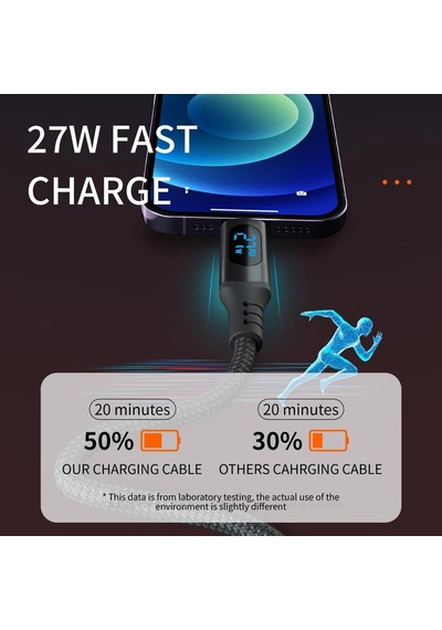 Cr17 İ-phone İle Uyumlu Pd27w Hızlı Şarj Kablosu Asla Kopmaz Örgü Kablo Led Ekranlı Type-c'den Lighting Kablo 1 Metre -