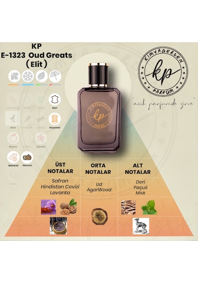 Kimyagerden E-1323 Erkek Parfüm Extrait De Parfum 50 Ml