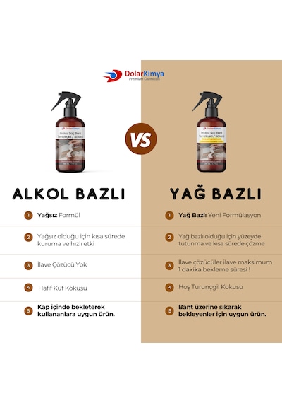 Protez Saç Bant Sökücüsü Temizleyicisi Alkol Bazlı 500 Ml