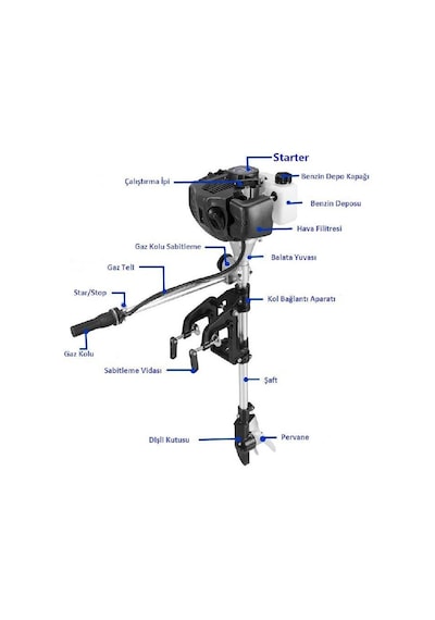 Tomking Tkc148e 2 Zamanlı 3.5 HP Kısa Şaft Dıştan Takma Tatlı
