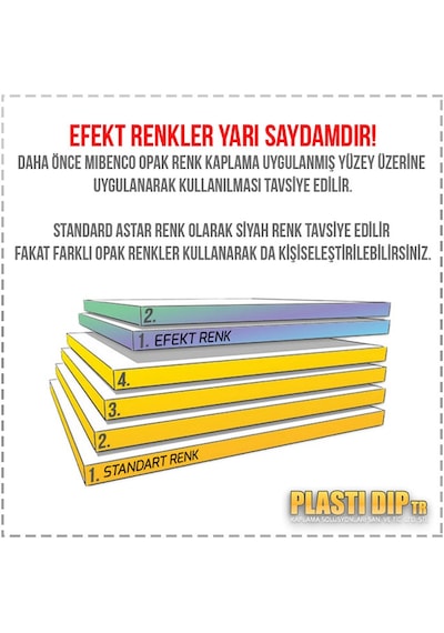 Plasti Dip - Mibenco Sprey - Parlak Bukalemun Sparkling Ocean