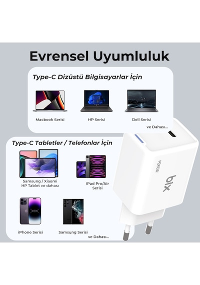 Bix BX1P65G GaN 65W Led Göstergeli Hızlı Şarj Cihazı Beyaz