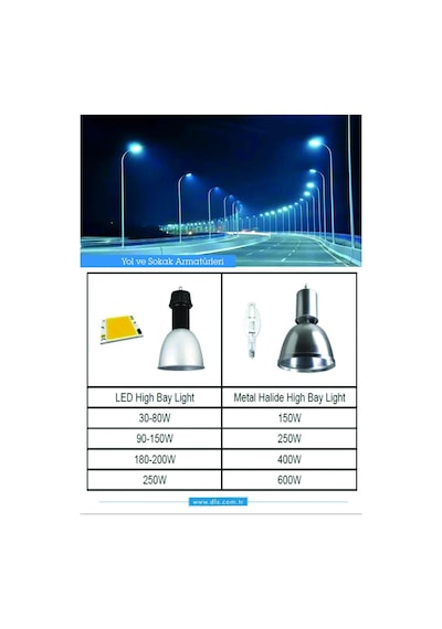 200w Askılı Yüksek Tavan Armatür Ufo Dls Led Ufo-104-200 Siyah
