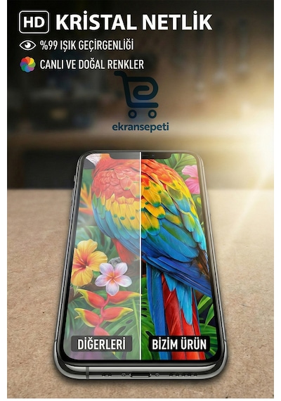 Xıaomı Redmı Note 12 Uyumlu Şeffaf 9h Nano Kırılmaz Ekran Koruyucu