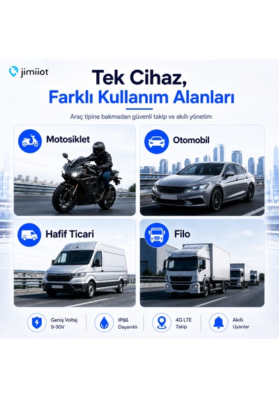 Jimiiot Jimi Iot Vl103m 4g Gps Araç Takip Cihazı Motosiklet Takip, Ip66, 9-90vjimivl103m