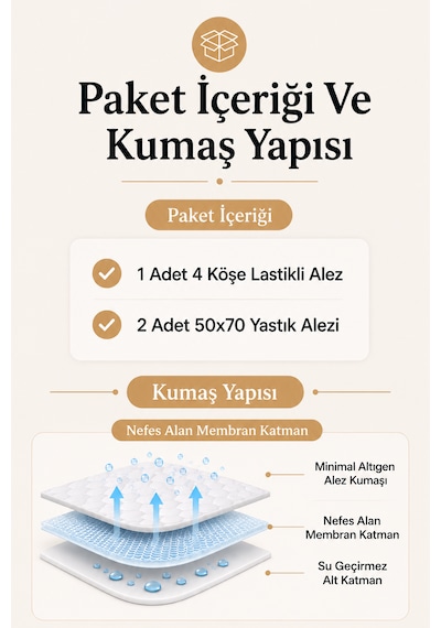 Elovias Sıvı Geçirmez 4 Köşe Lastikli Honeycomb Desenli Yatak Alez Seti 4 Köşe Lastikli Yatak Alezi Ve 2'li Yastık Alez Koruyucusu Beyaz Tek Kişilik - Çift Kişilik Elovias Sıvı Geçirmez 4 Köşe Lastikli Honeycomb Desenli Yatak Alez Seti 4 Köşe Lastikli Yatak Alezi Ve 2'li Yastık Alez Koruyucusu Beyaz Tek Kişilik - Çift Kişilik