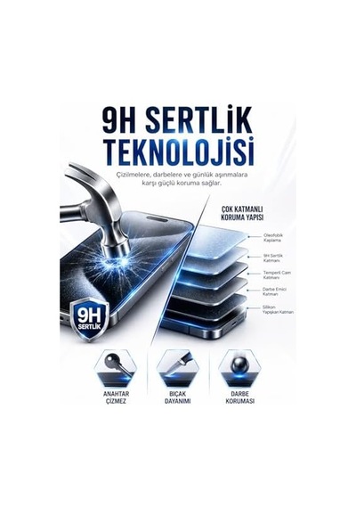 İphone 15 Pro İle Uyumlu Temperli Cam Ekran Koruyucu, 9h Sertlik, Şeffaf, Parlak Yüzey