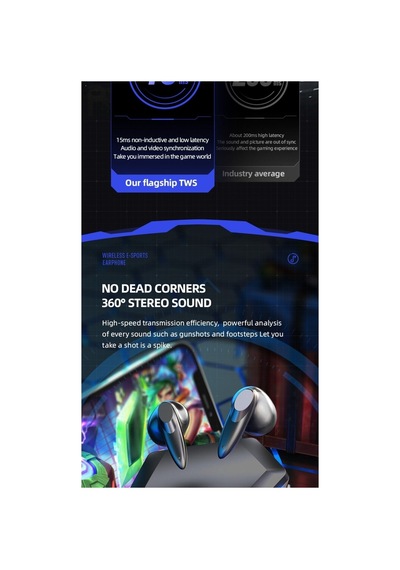 Oyuncu Kulaklığı Kablosuz Kulakiçi Rgb Işıklı Çift Mikrofonlu 3 Modlu Bluetooth 5.0 G20
