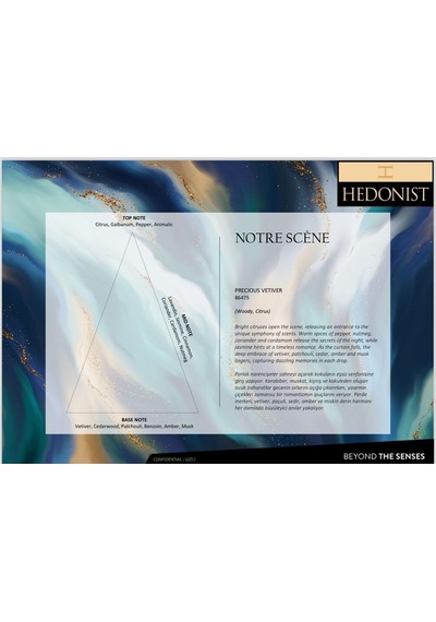Notre Scène 100 Ml Edp Nıche Unısex Parfum Citrus, Galbanum, Pepper, Animalic Lavadin,jasmine, Cinnamon, Coriander, Cardamom Nutmeg, Vetiver, Cedarwood, Patchouli, Benzoin, Amber, Musk