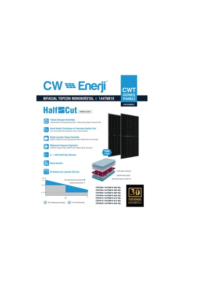 Tommatech 1 Palet 31 Adet Cwt 595w Topcon Monokristal 144tnb10 16bb Güneş Paneli