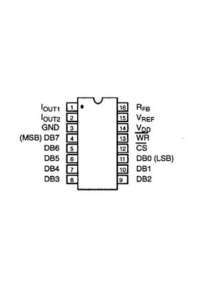 Mp7524jn 8-bit Cmos Digital To Analog Converter Entegresi Dıp16
