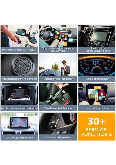 Koodmax - Bmw Esys Icom Obd2 Gizli Özellik Açma Cihazı Enet Kablo F Serisi