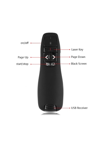 R400 Kablosuz Presenter 2.4 Ghz Sunum Kumandası