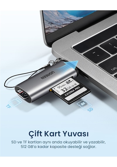 Ugreen 2-in-1 Usb-c Sd, Tf Otg Kart Okuyucu Adaptör, 50704