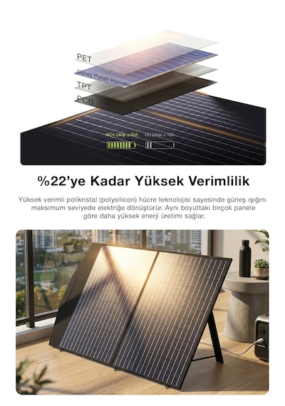 100w Taşınabilir Güneş Panelili Kamp & Karavan İçin Katlanabilir Solar Güç Kaynağı