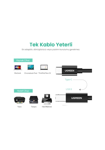 Ugreen Usb Type-c To Usb B Yazıcı Kablosu 2 Metre Siyah, 50446
