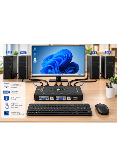 4 Port Usb Kvm Switch 4 Pc Tek Monitör Klavye Mouse Paylaştırıcı Vga Bağlantılı Usb 2.0 Bilgisayar Kontrol Cihazı